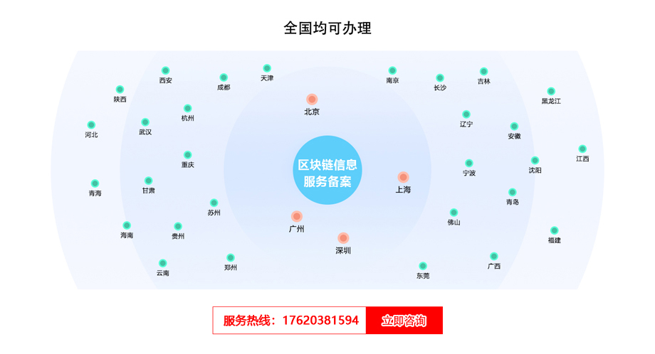 區(qū)塊鏈備案辦理中心